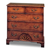 Norfolk Country Chest